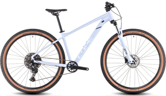 AIM SLX cube